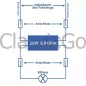 Preview: Lastwiderstand Satz - Blinker 12V - 25W - zur Anpassung der Blinkerfrequenz