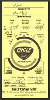 Messdaten der W90 Engle Cam