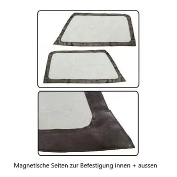 Befestigung innen und aussen möglich. Für die Fahrt ist keine Aussenbefestigung zulässig.