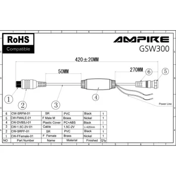 Phantomeinspeisung 12V für aktive DAB+/DVBT-Antenne ANT500