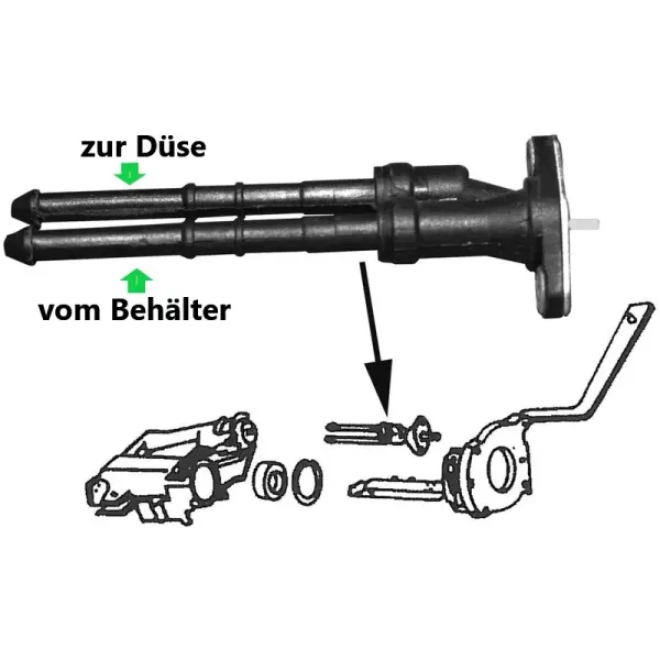 Wichtig: Anschluß der beiden wasserführenden Schläuche