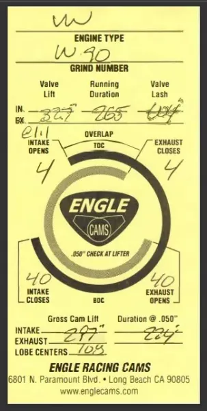 Messdaten der W90 Engle Cam