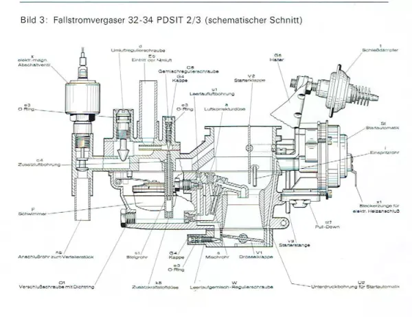 Zeichnung Querschnitt