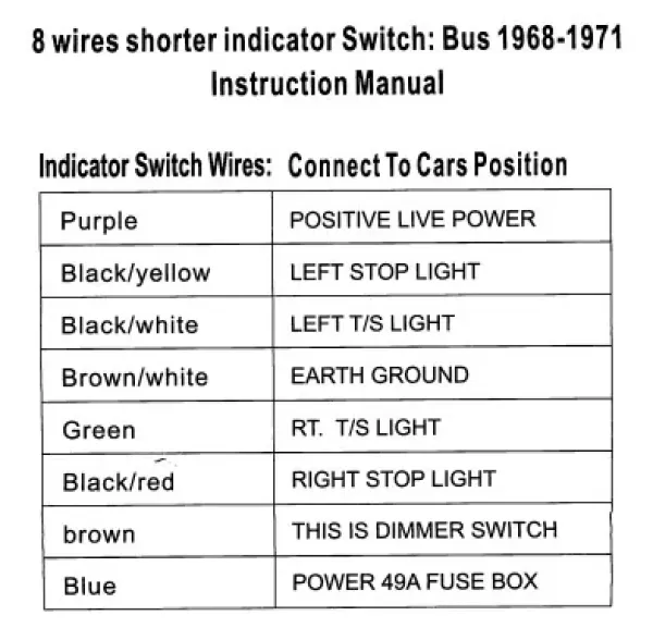 Blinkerschalter - Bus T2 - 8/67-7/71 - 211 953 513G